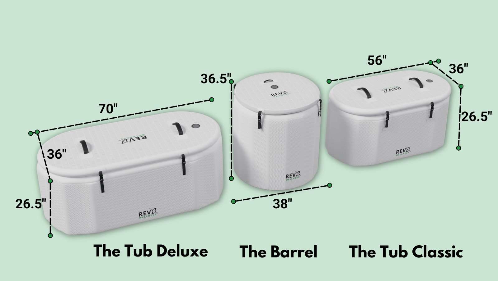 RevX Inflatable Tub Deluxe | 150-Gallon Portable Cold Plunge Tub