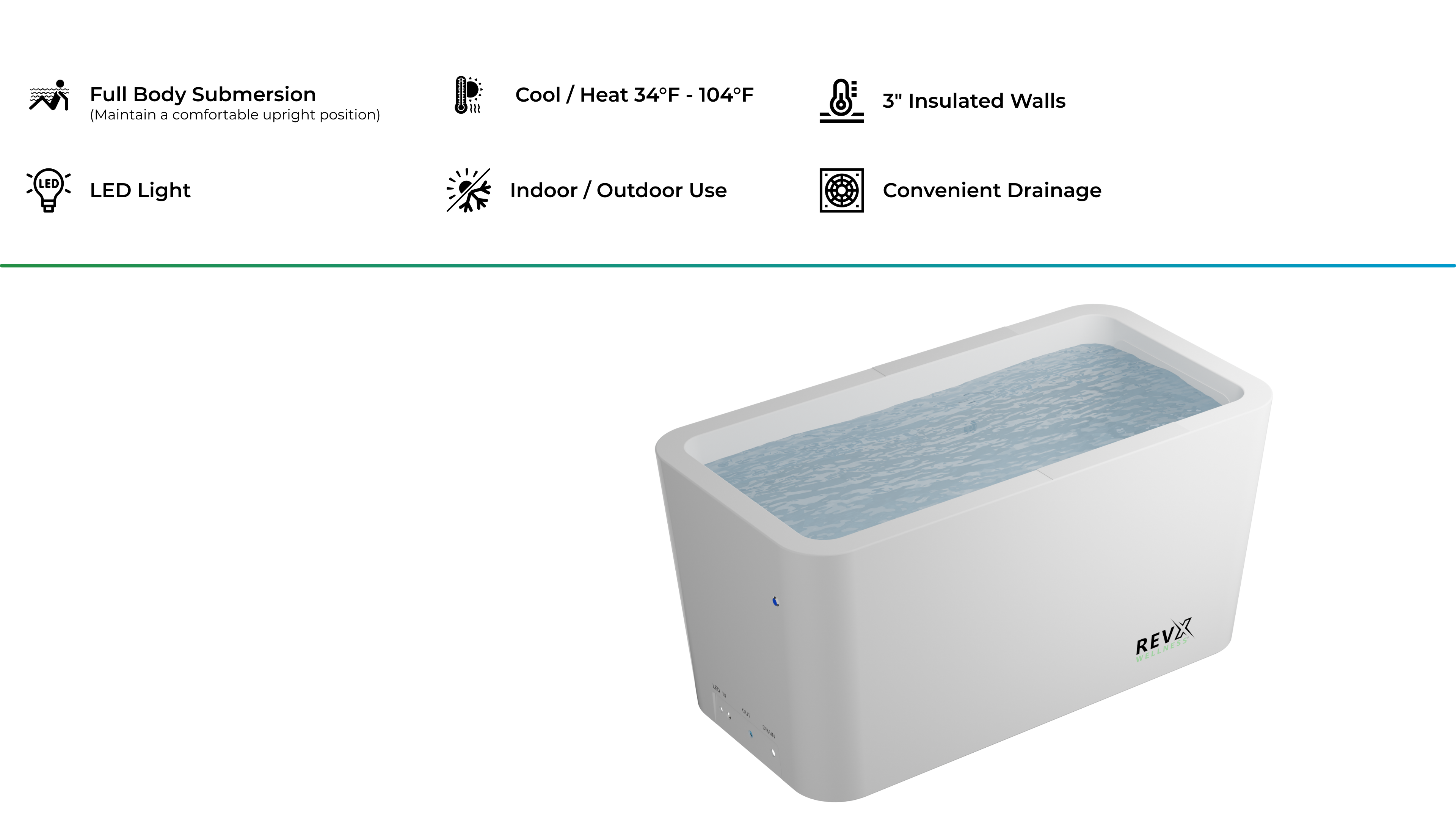 RevX Luxury Cold Plunge with Acrylic X Tub & LUX High-Performance Chiller