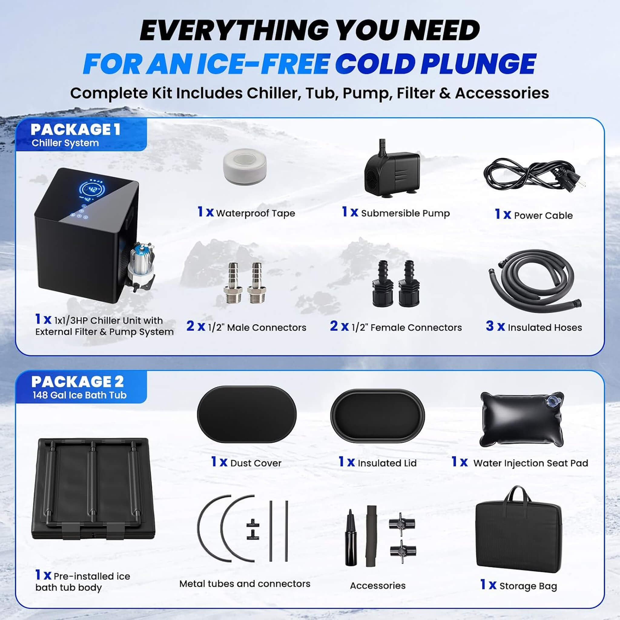 FCP Premium 2XL 148-Gallon Cold Plunge Tub Kit | 1/3 HP Chiller, Filter & Pump