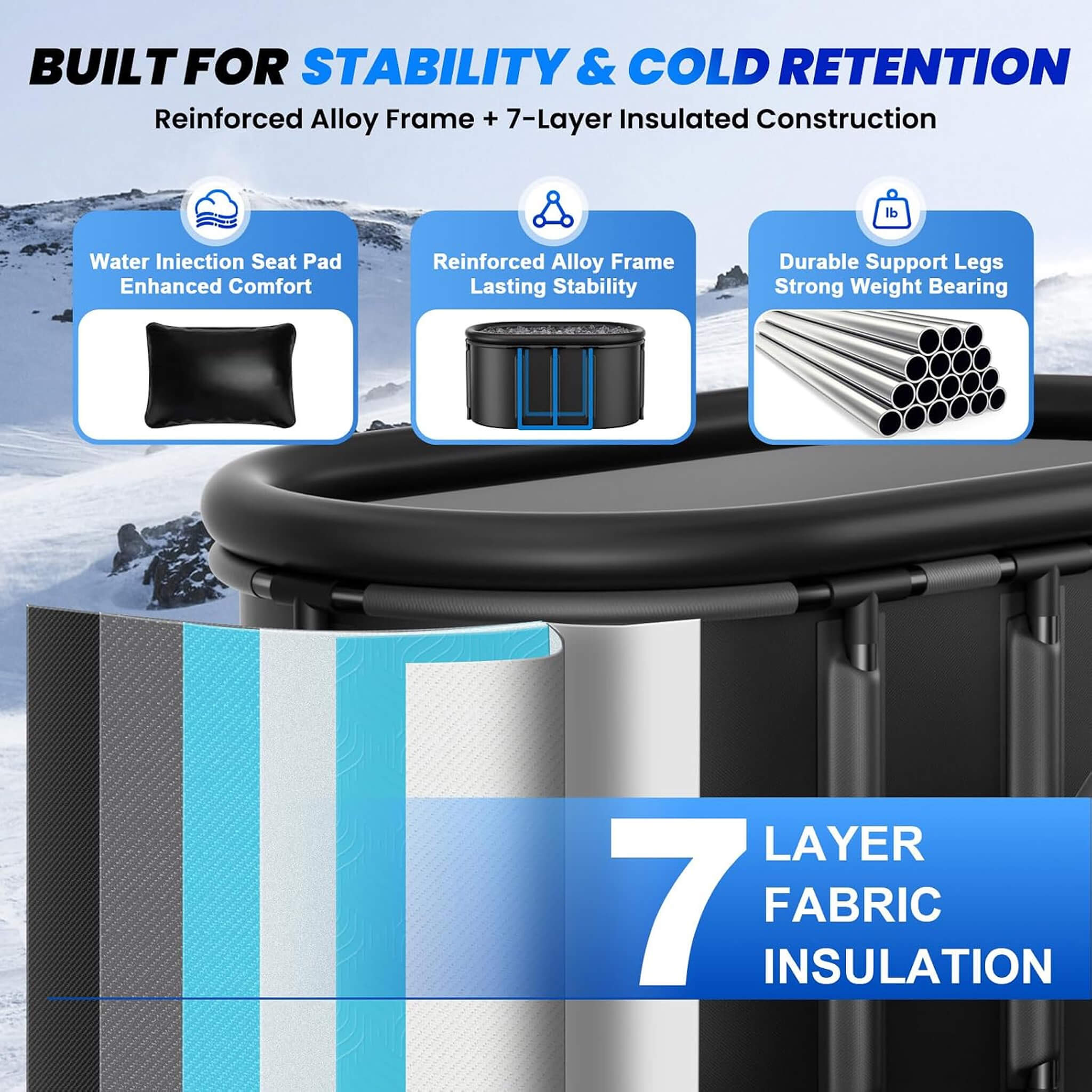 FCP Premium 2XL 148-Gallon Cold Plunge Tub Kit | 1/3 HP Chiller, Filter & Pump