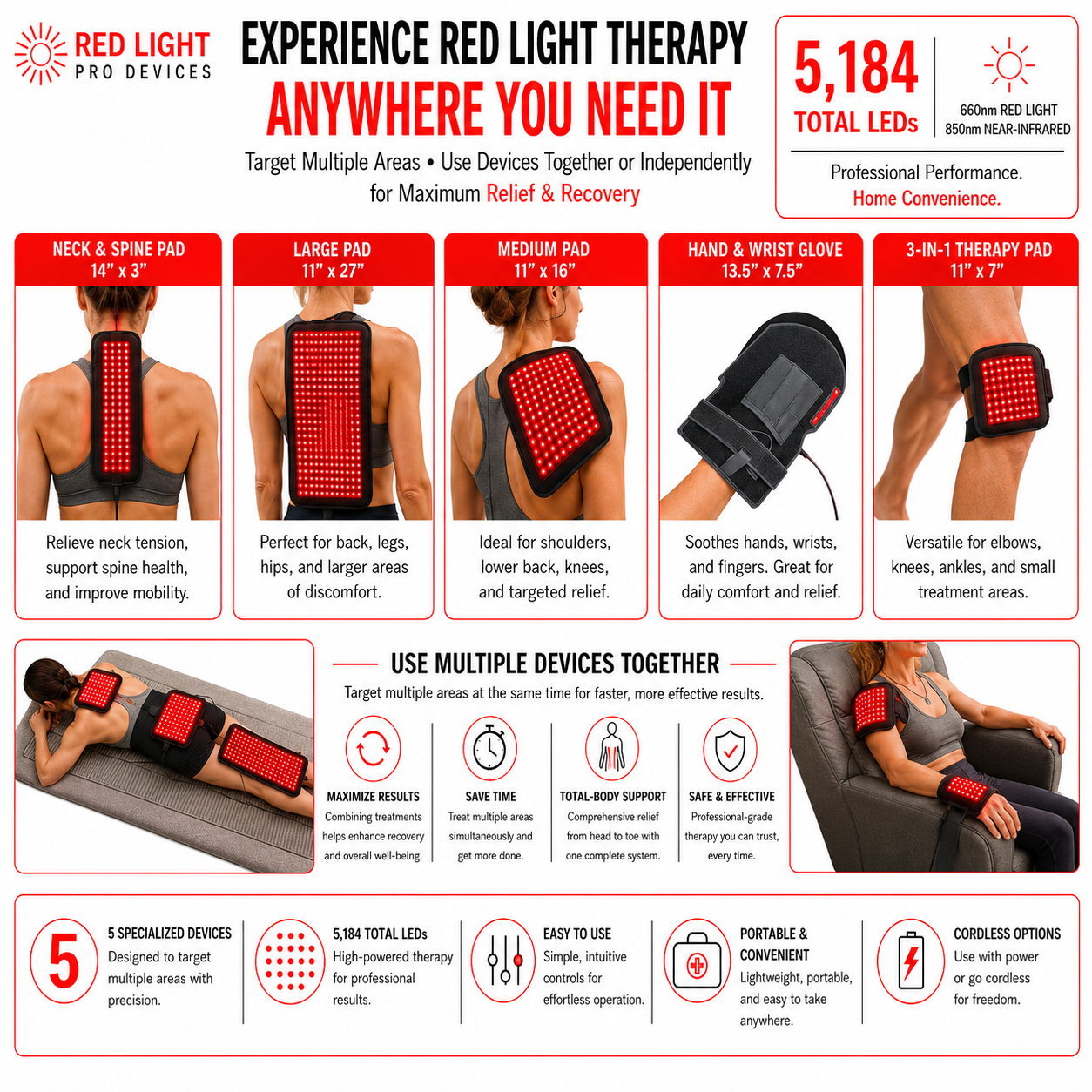 Red Light Pain Relief Kit – 5 Powerful Devices for Full-Body Relief- 5,184 Total LEDs