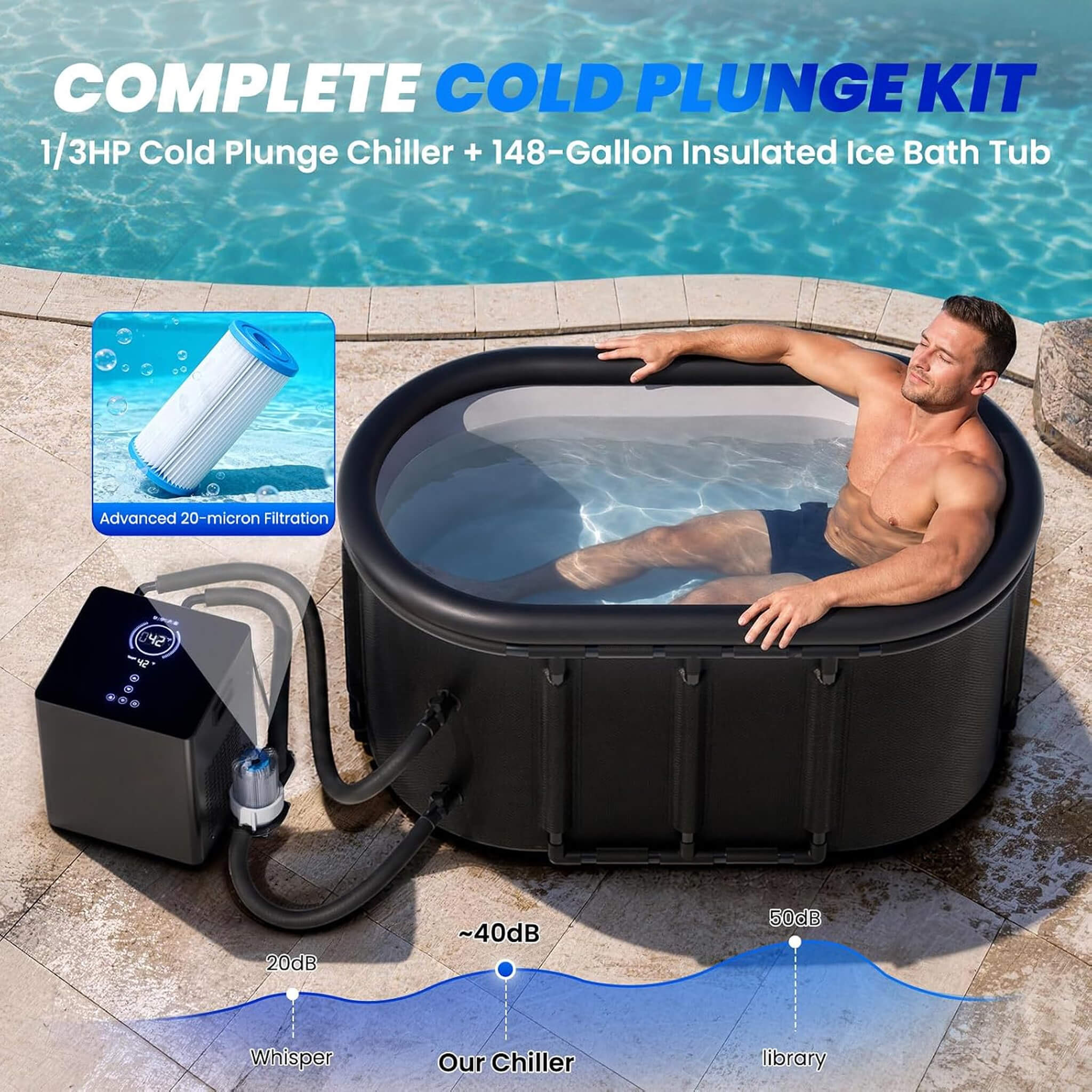 FCP Premium 2XL 148-Gallon Cold Plunge Tub Kit | 1/3 HP Chiller, Filter & Pump