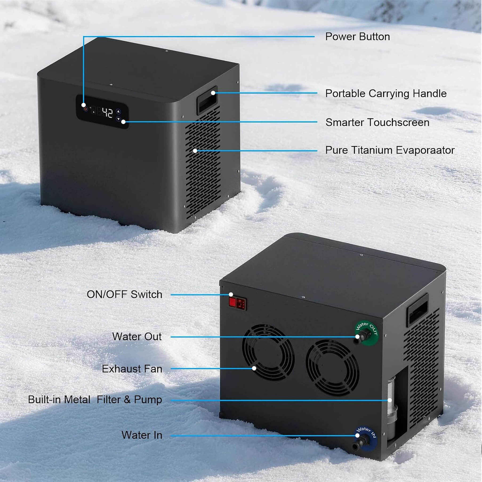 FCP Premium XL 120-Gallon Cold Plunge Tub Kit | 1/3 HP Chiller, Filter & Pump